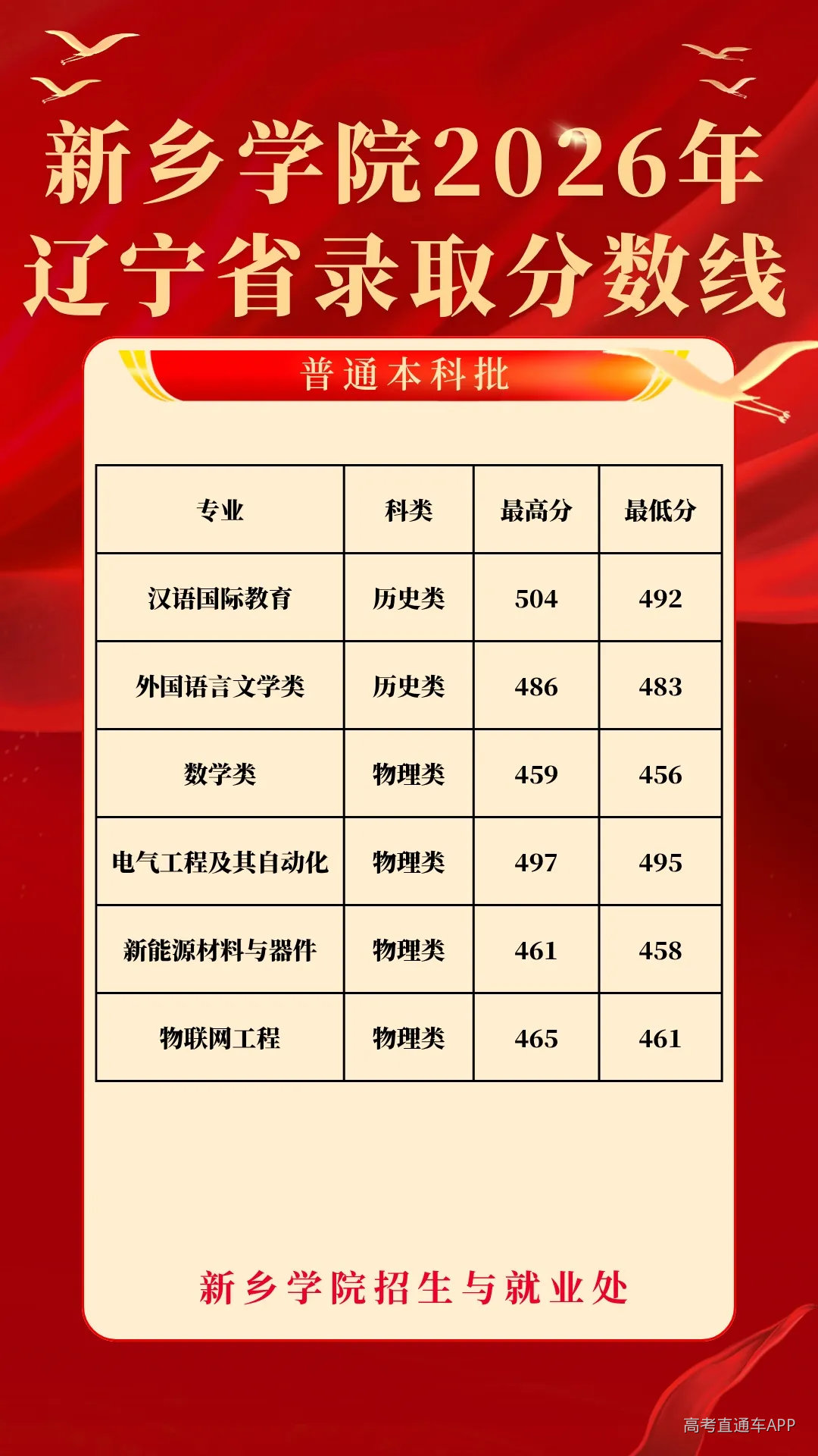 undefined 图片
