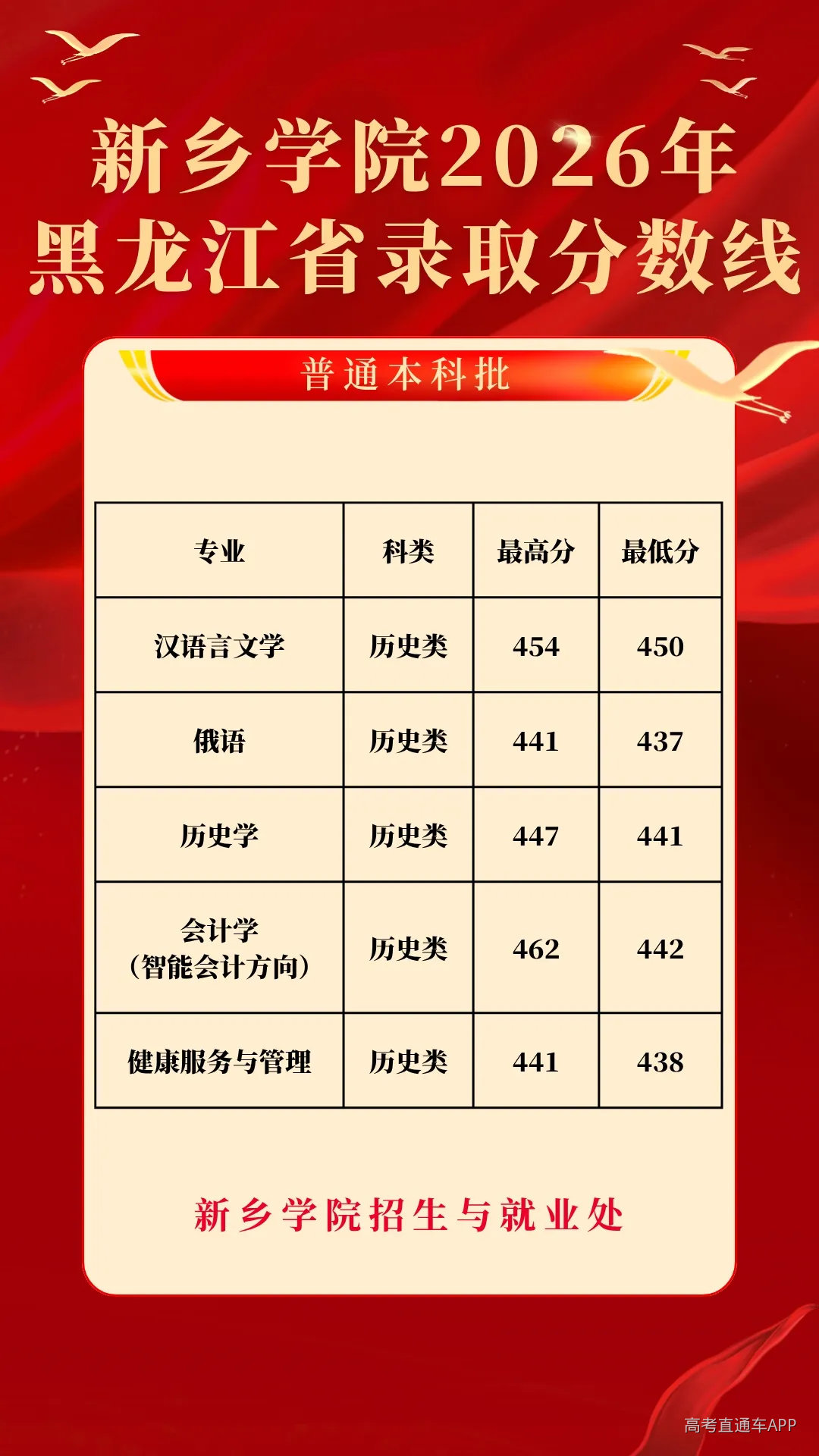 undefined 图片