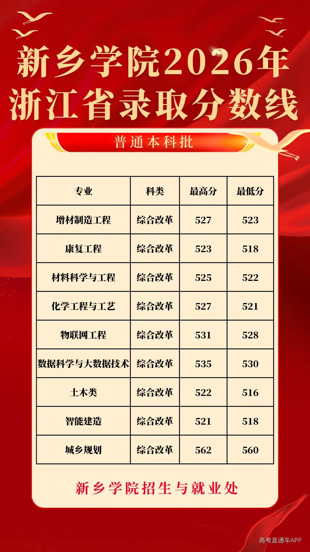 undefined 图片