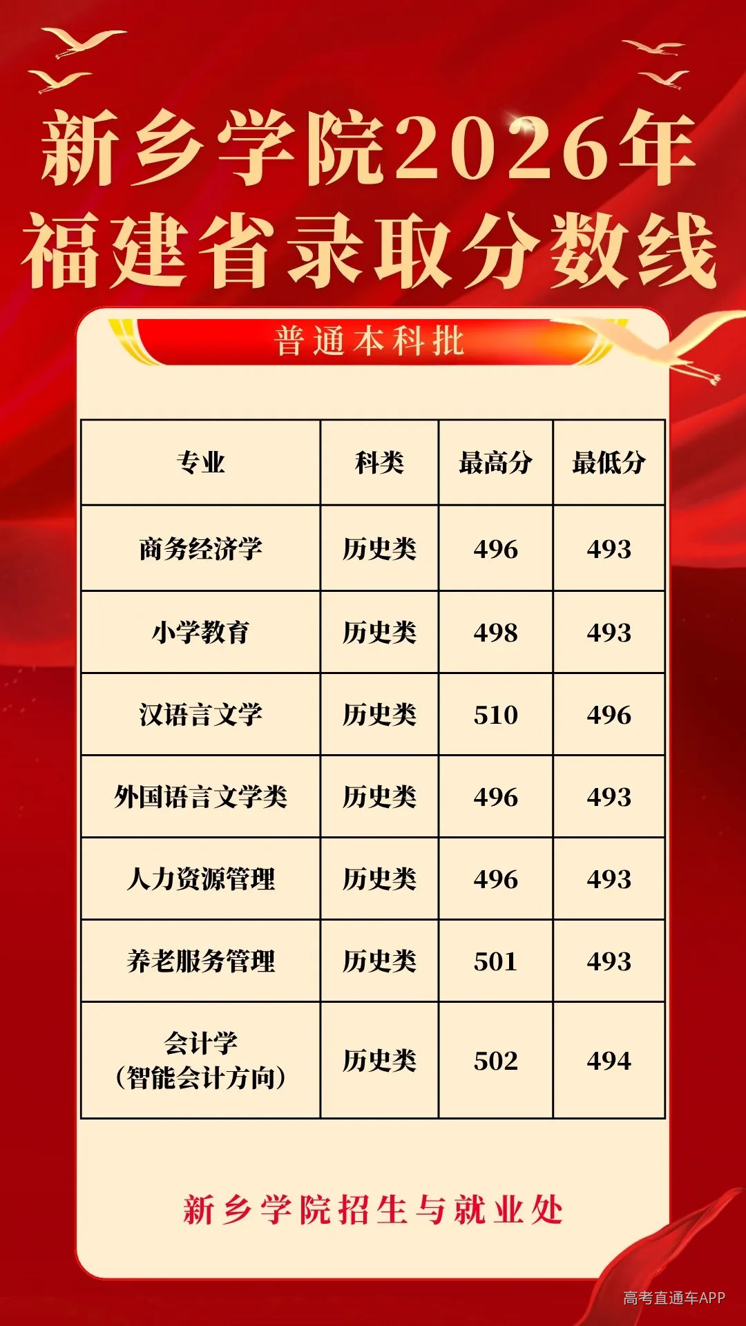 undefined 图片