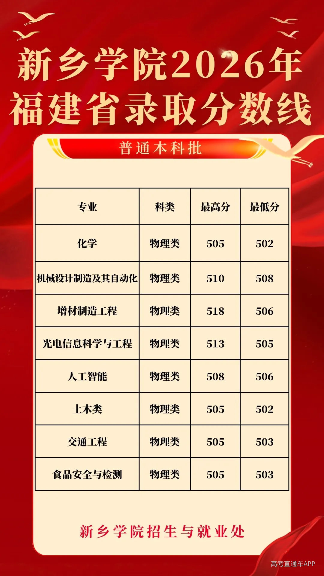 undefined 图片
