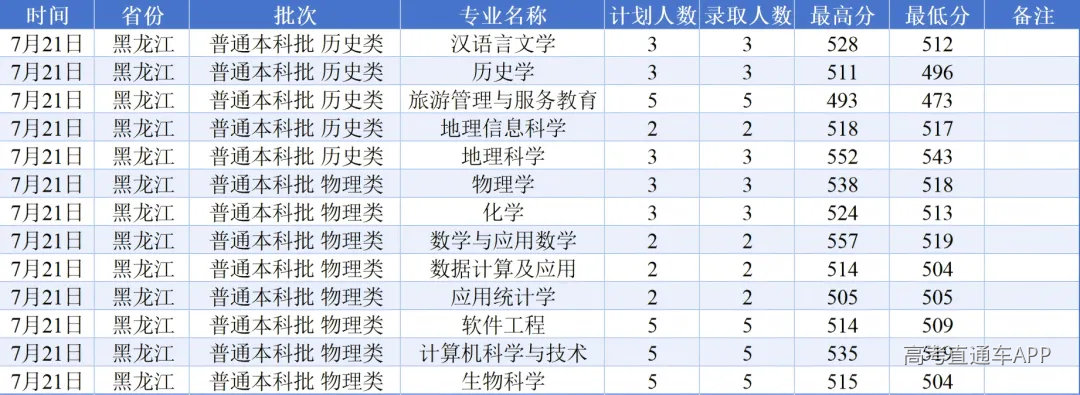 1d3567529c051b8c4d9e83bed54ed3a2.png