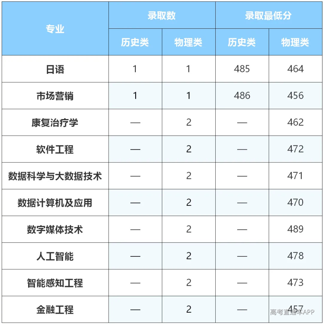 企业微信截图_17847028068448.png