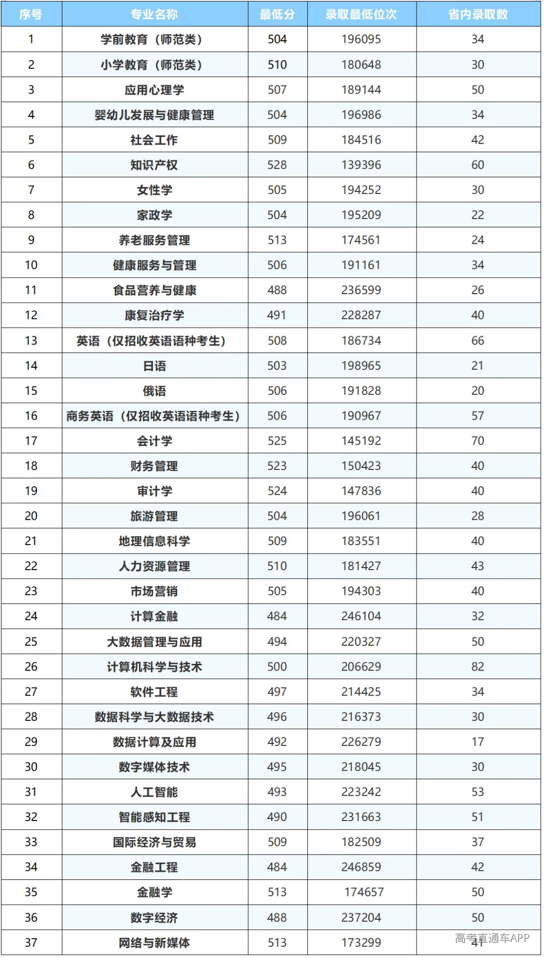 企业微信截图_17846203022573.png