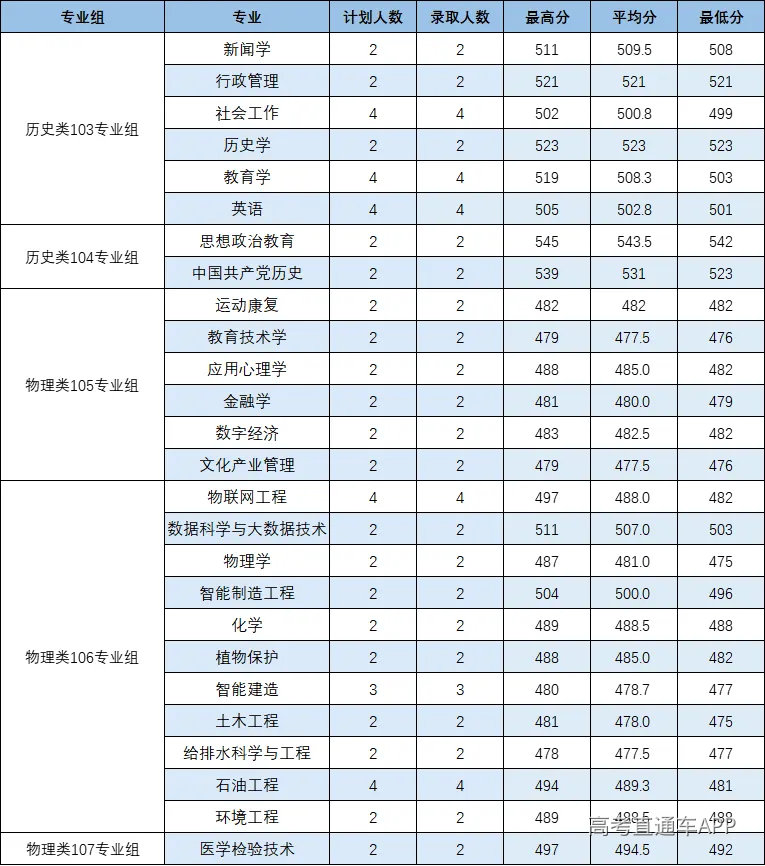 c2156fd86bc1a2891dccca680c628e2e.png