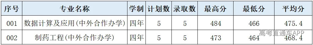 c880154b348c2491ecb0d279cc73103a.png
