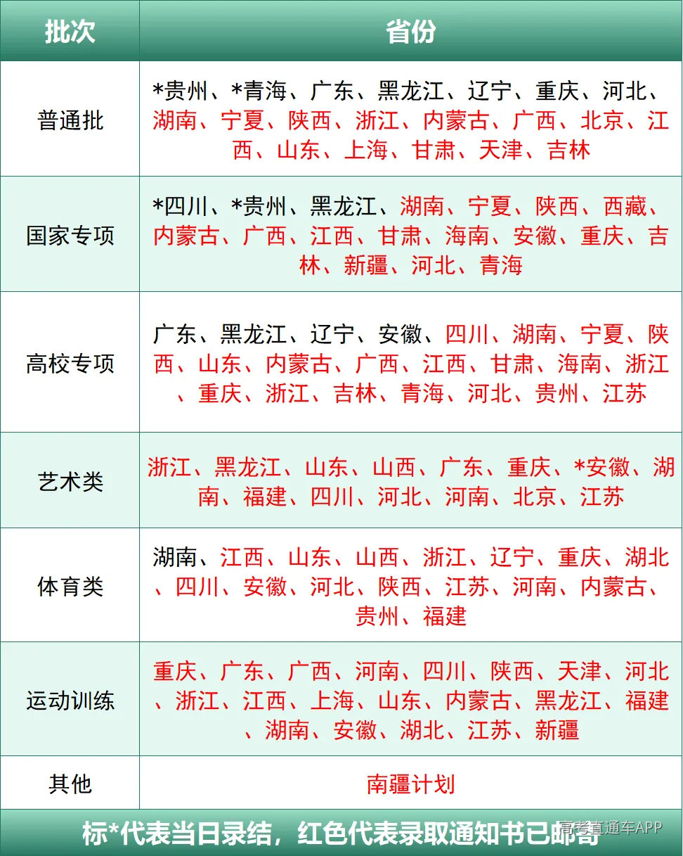 29365f4f581c9158025b12f388e97ee1.png