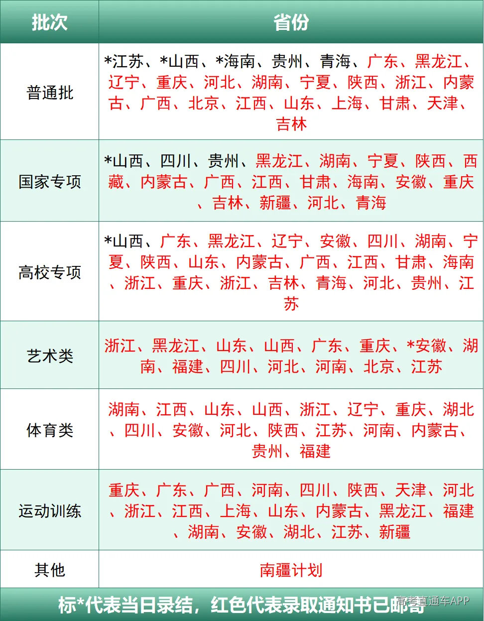 29365f4f581c9158025b12f388e97ee1.png