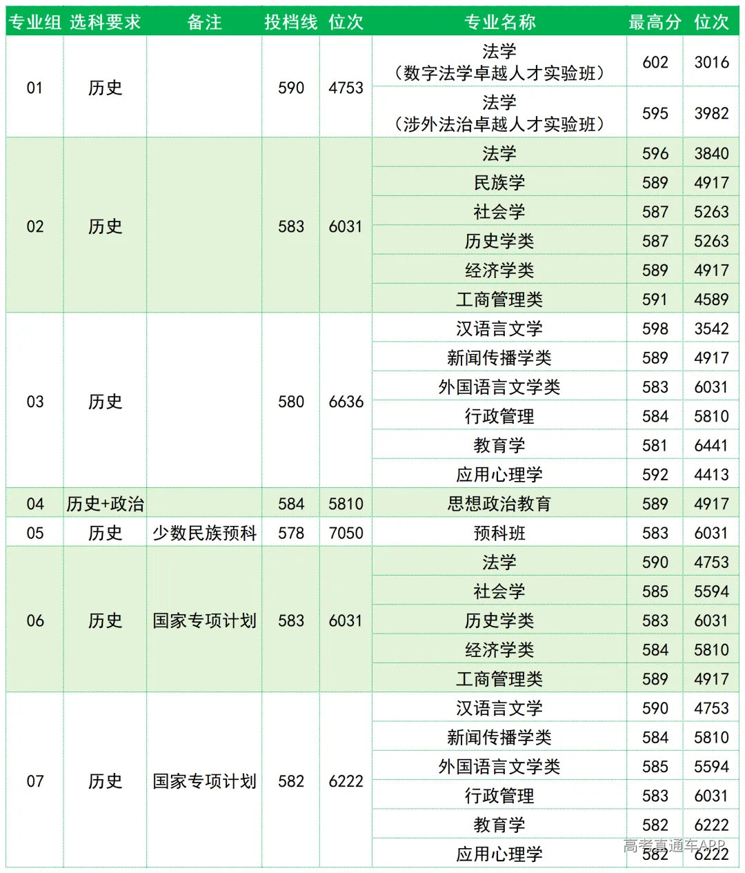 历史.png