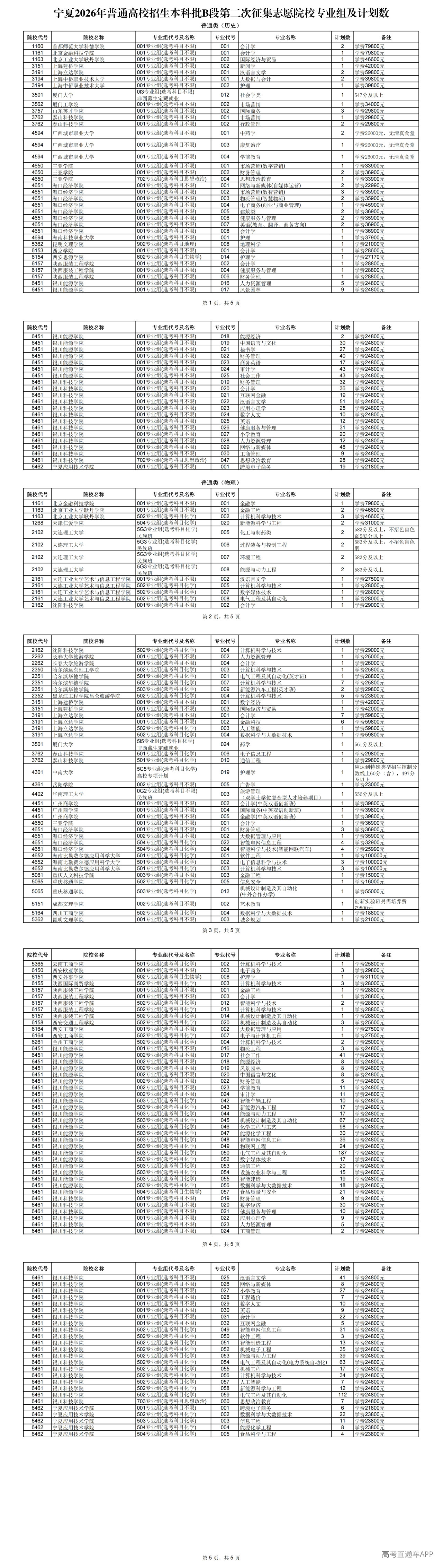 1784874023215122.jpg 2次征集表_00.jpg