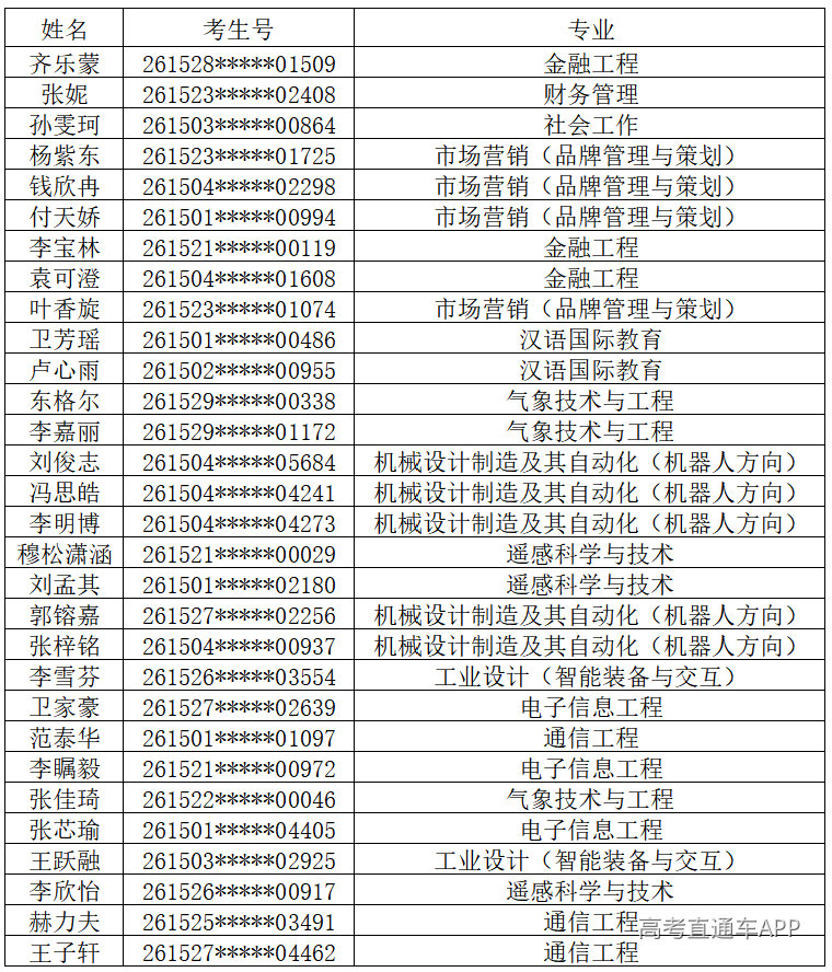 1784882956556402.png image.png