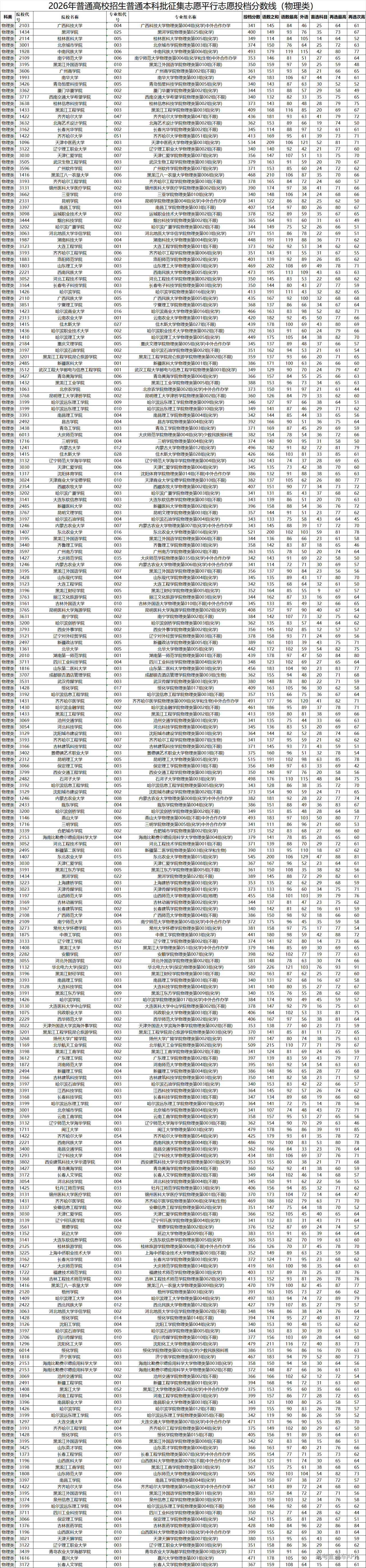 1784885011198968.png 8d22853642c559d7a34280c342b2d3dd.png