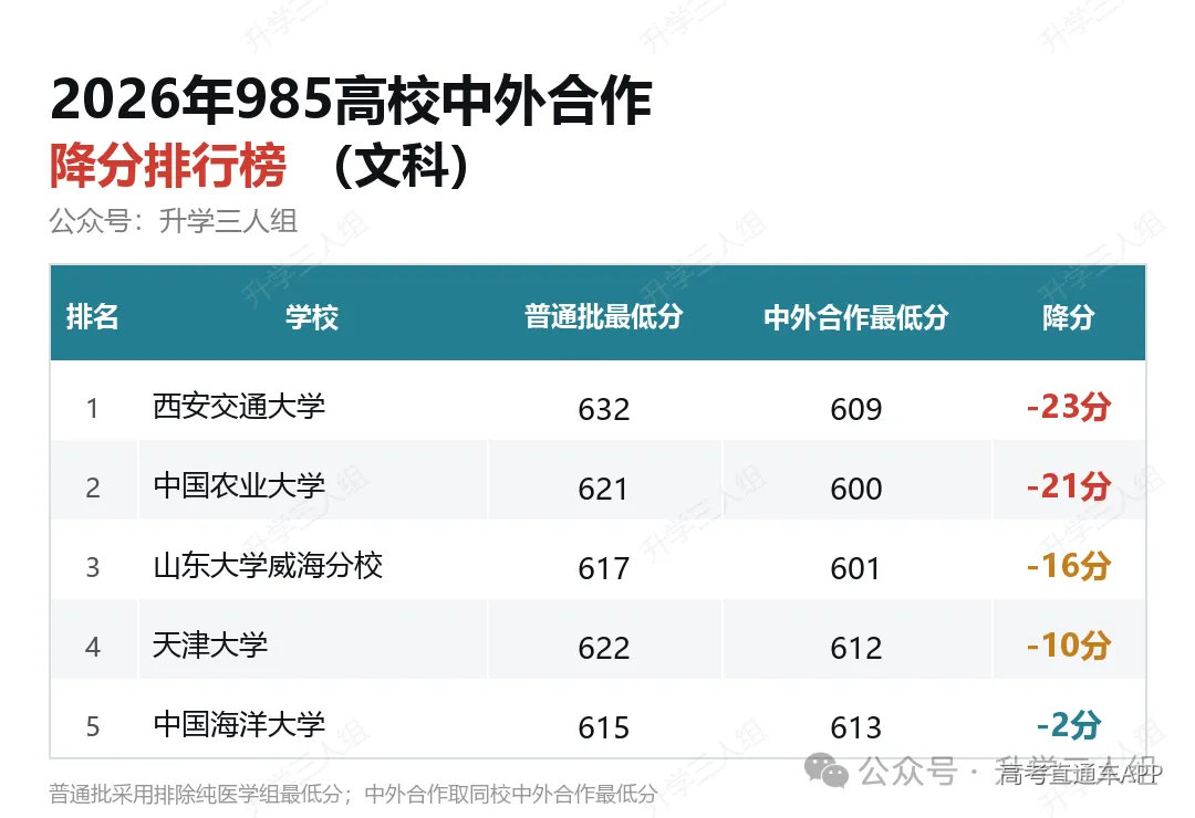 图片预览