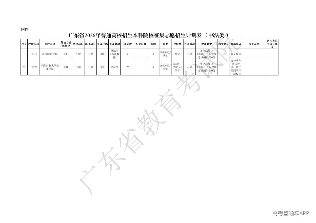 1784885681582494.jpg 广东省2026年普通高校招生本科院校征集志愿招生计划表(书法类)_00.jpg