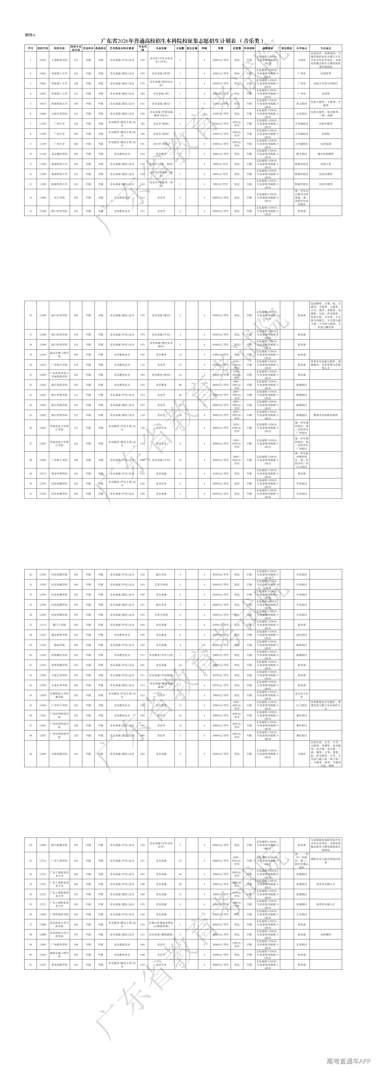 1784885784776403.jpg 广东省2026年普通高校招生本科院校征集志愿招生计划表(音乐类)_00.jpg
