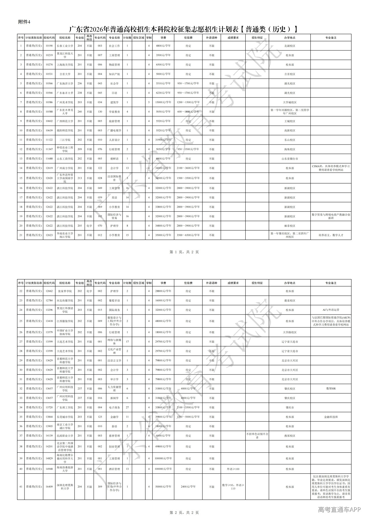 1784886115728660.jpg 广东省2026年普通高校招生本科院校征集志愿招生计划表【普通类(历史)】_00.jpg