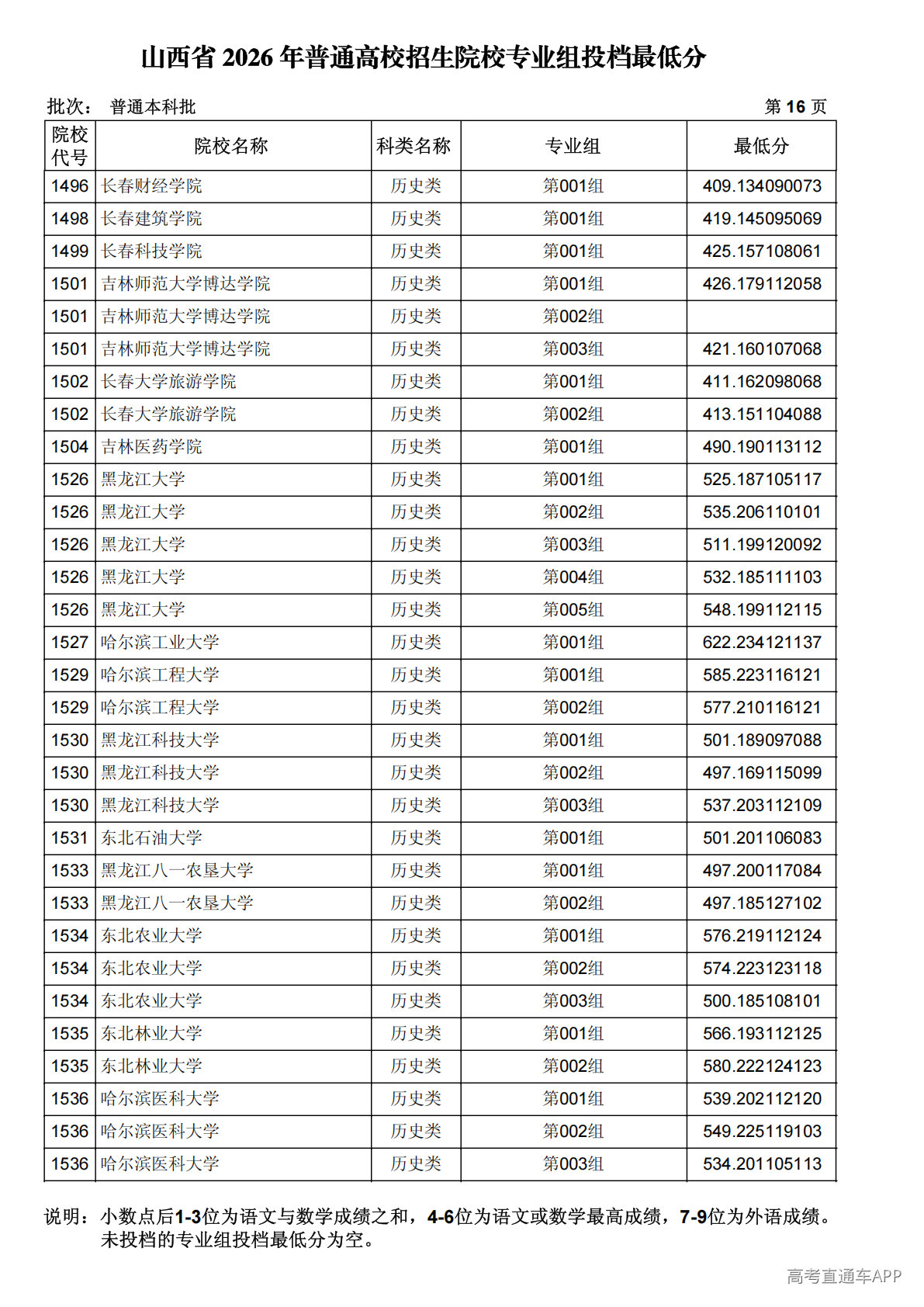 1784887777812642.png