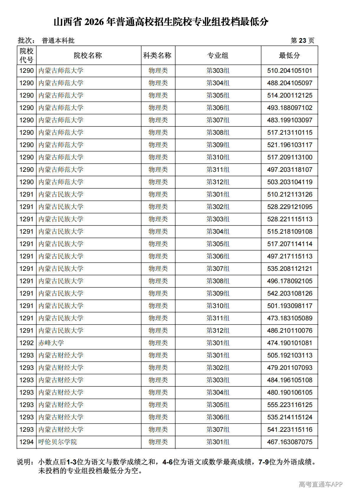 1784887799380560.png
