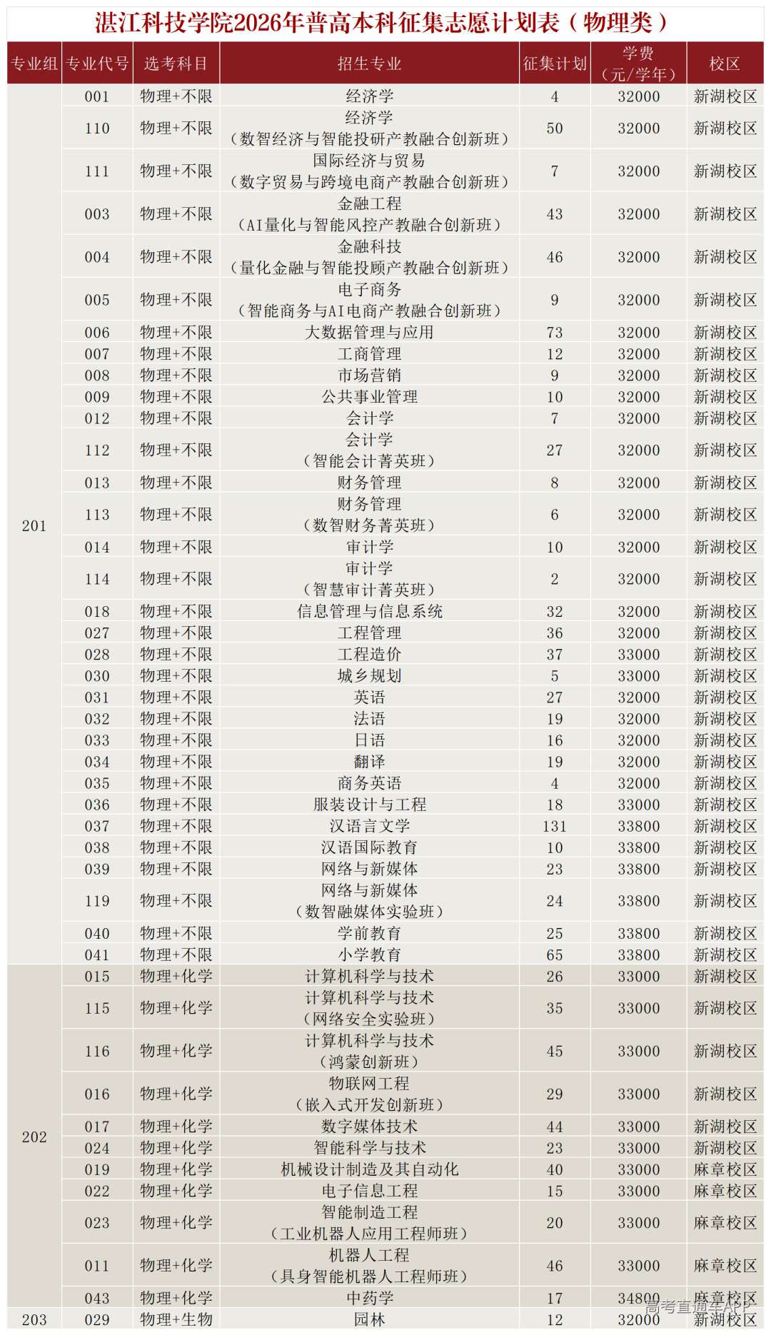 物理.png