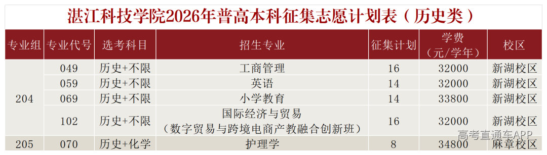 历史.png