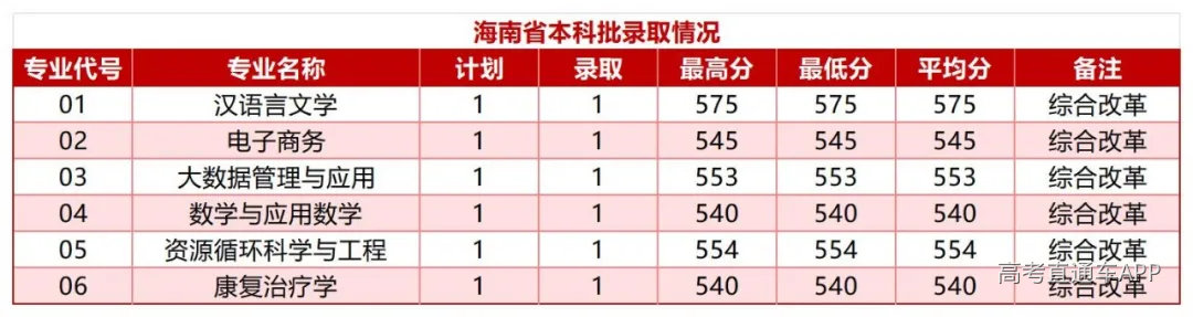 新建 XLSX 工作表(3)_Sheet10.jpg