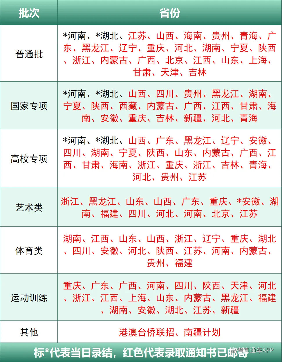 29365f4f581c9158025b12f388e97ee1.png