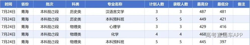 青海.jpg