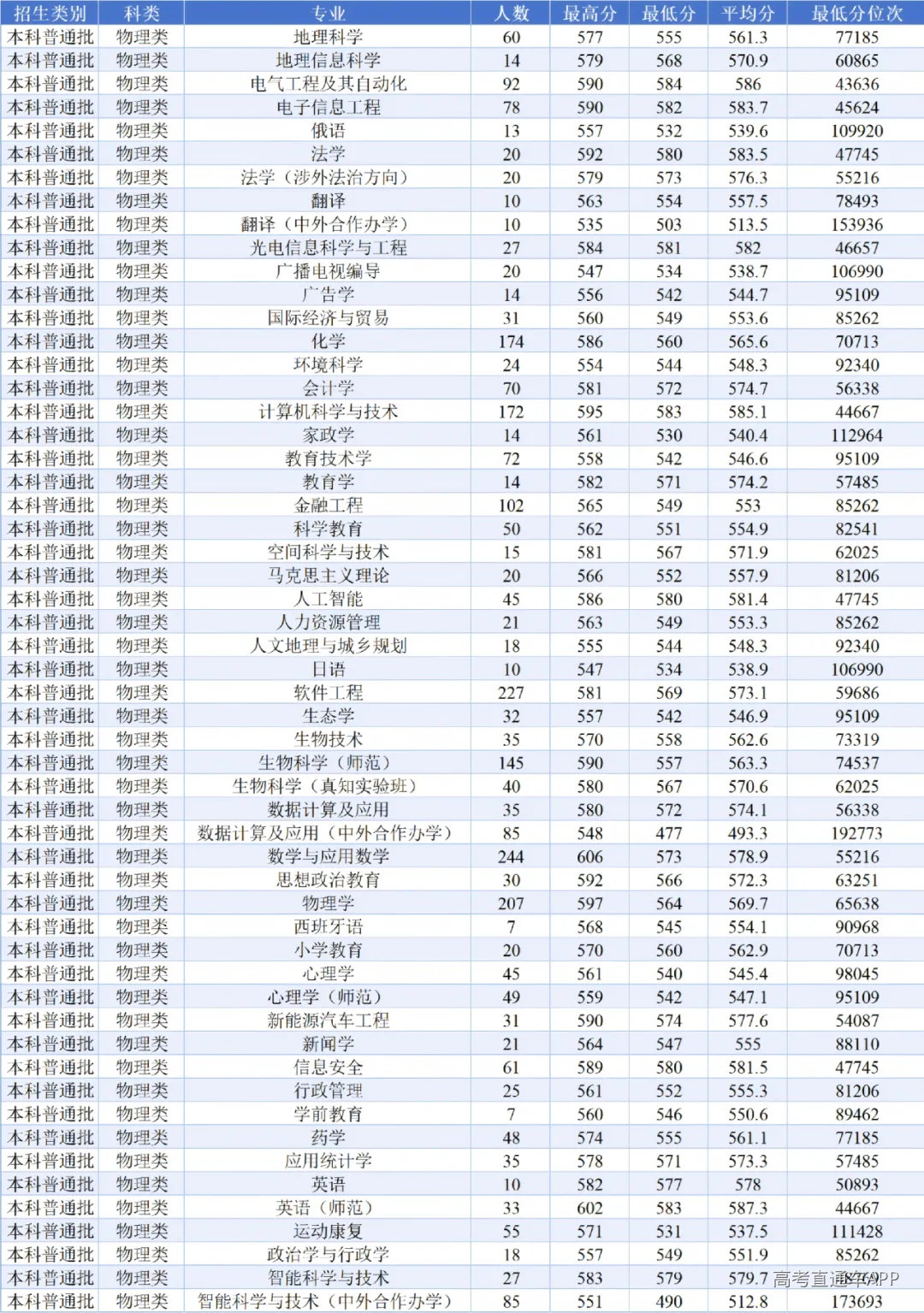 a71a6fa62c243f079d5dabe917597feb.png