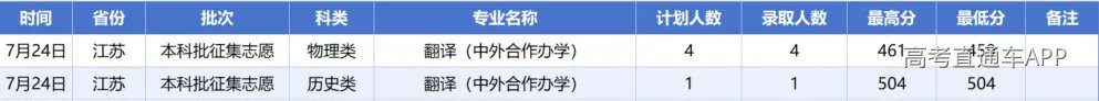 江苏.jpg