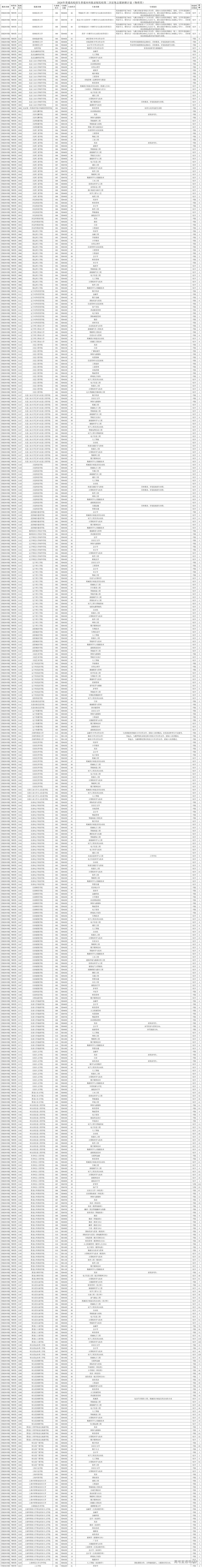 1784962040980175.png b5141e94793170e7d6e7a6198f6a8ba2.png