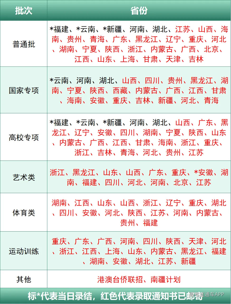 29365f4f581c9158025b12f388e97ee1.png