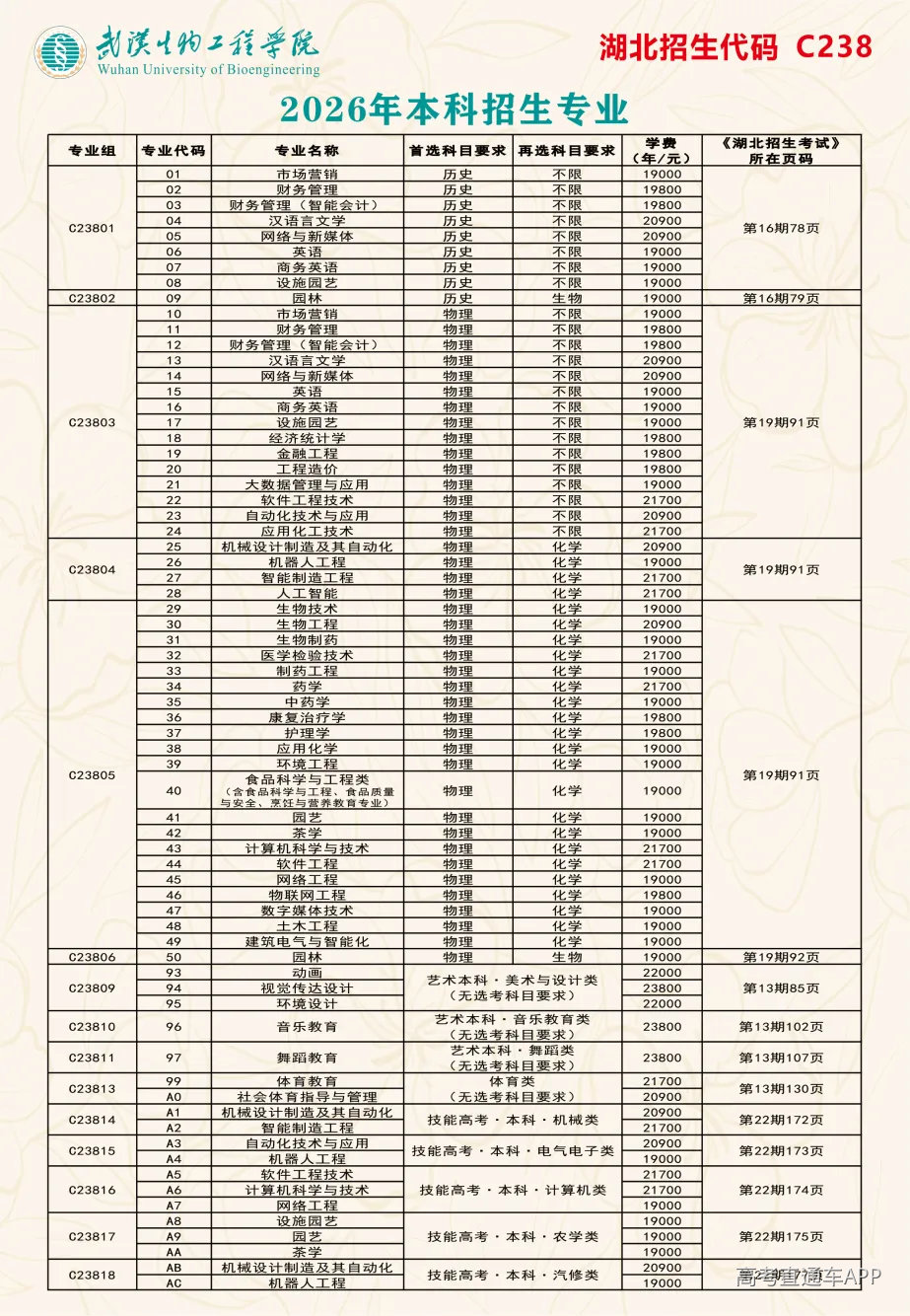 (本科)2026招生代码卡 6.18.jpg