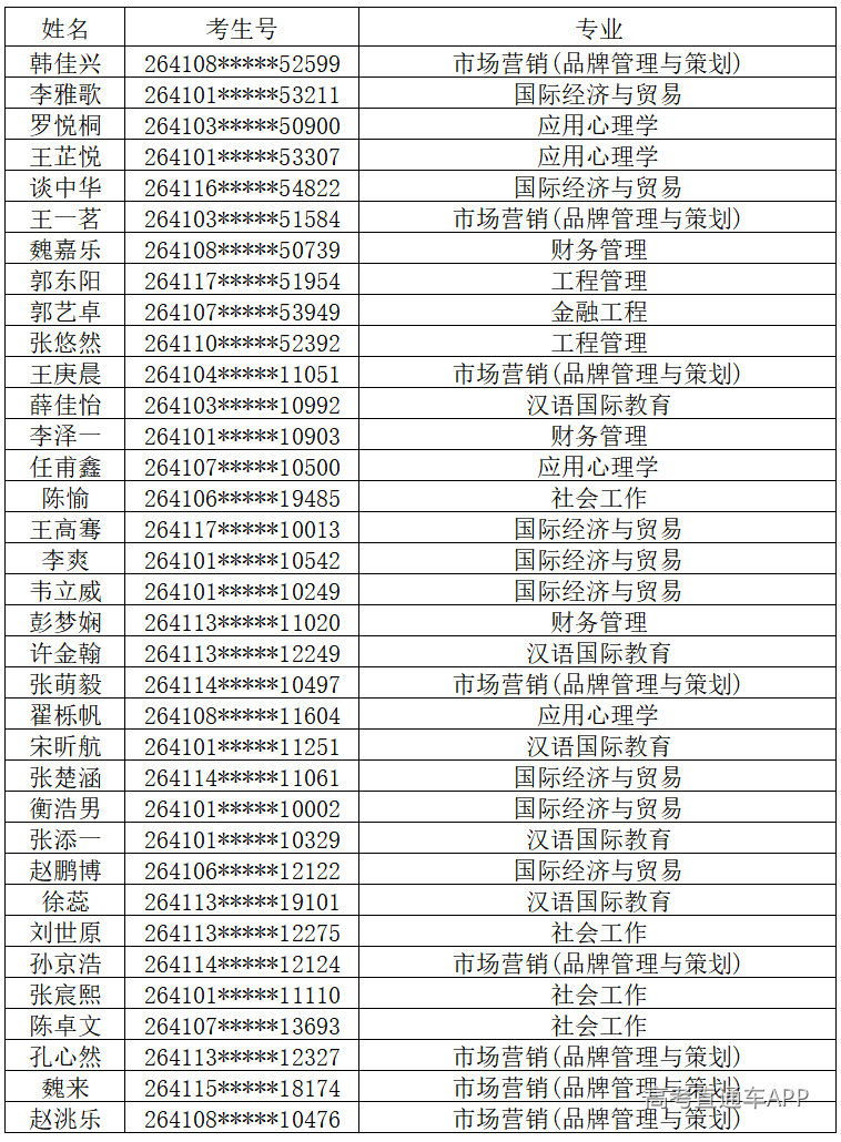 1785069334376367.png image.png