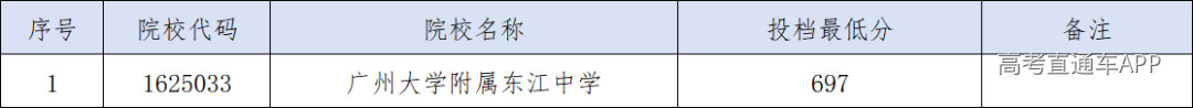 b842ad69d0da91e9b1315f19a0430d77.png