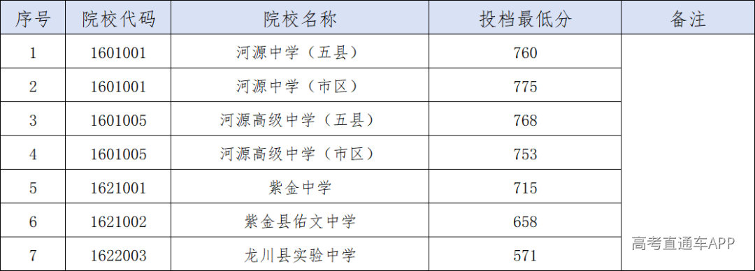d45d41b0c6e21feed3a9169dc0aca7c2.png
