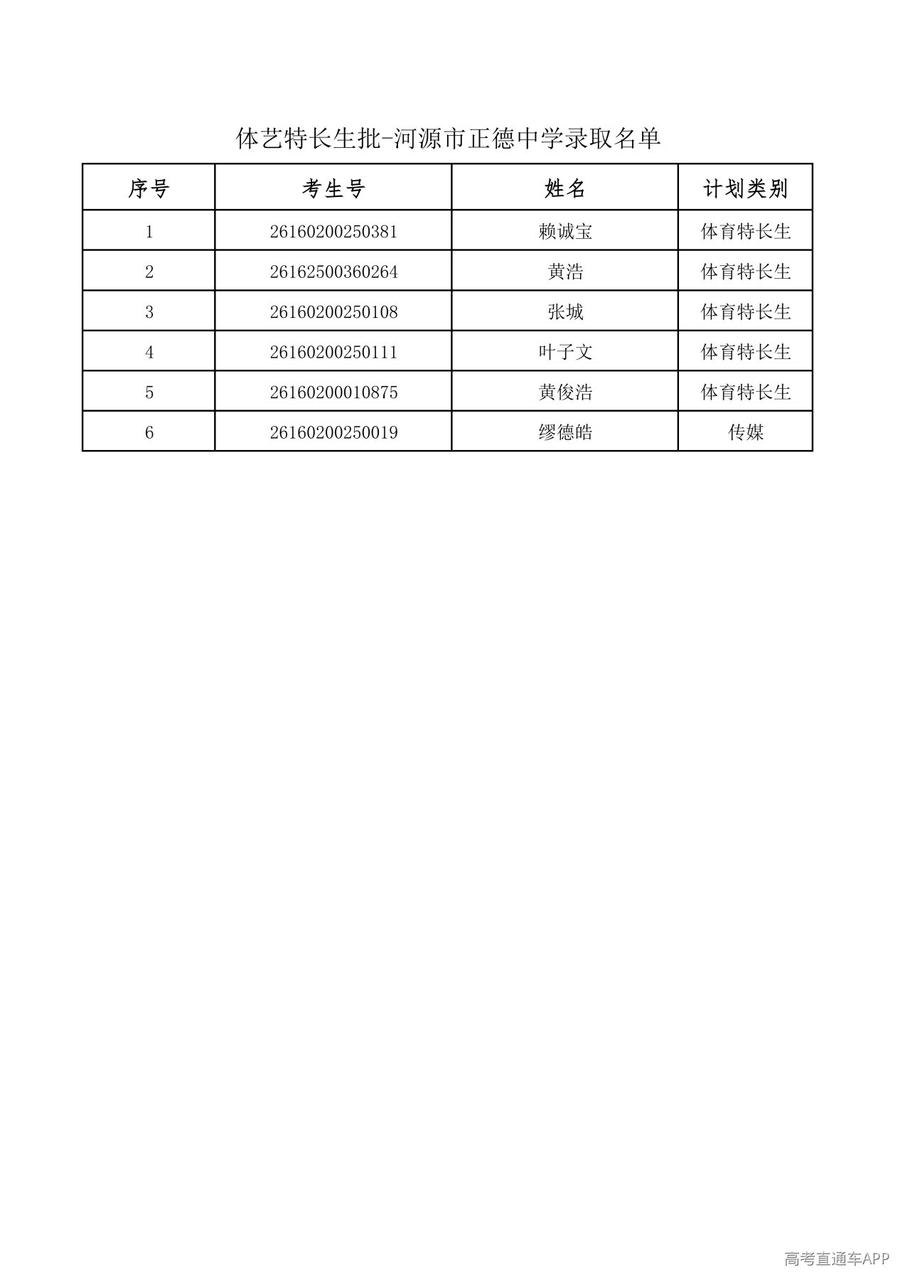 1785135655256438.png 4.体艺特长生批-河源市正德中学_01.png