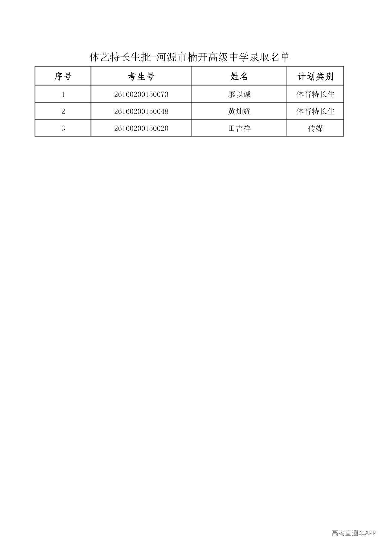 1785135744835673.png 7.体艺特长生批-河源市楠开高级中学_01.png