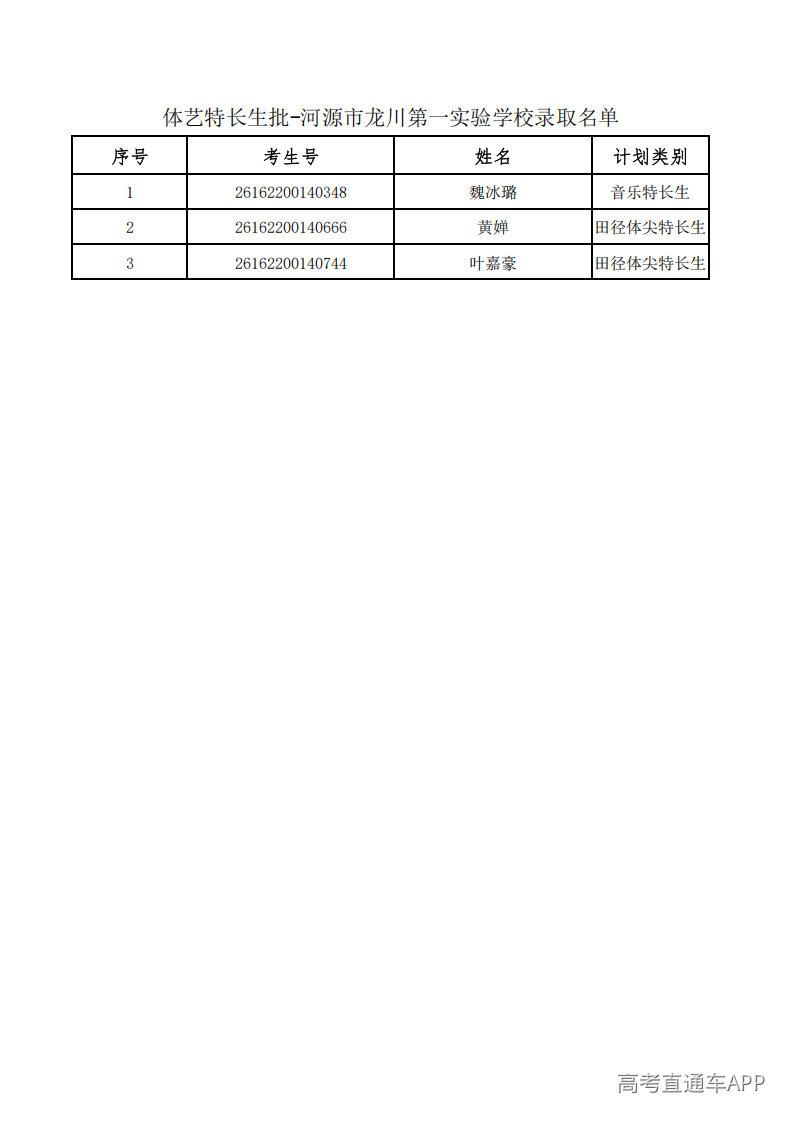 1785136126243971.png 18.体艺特长生批-河源市龙川第一实验学校_01.png