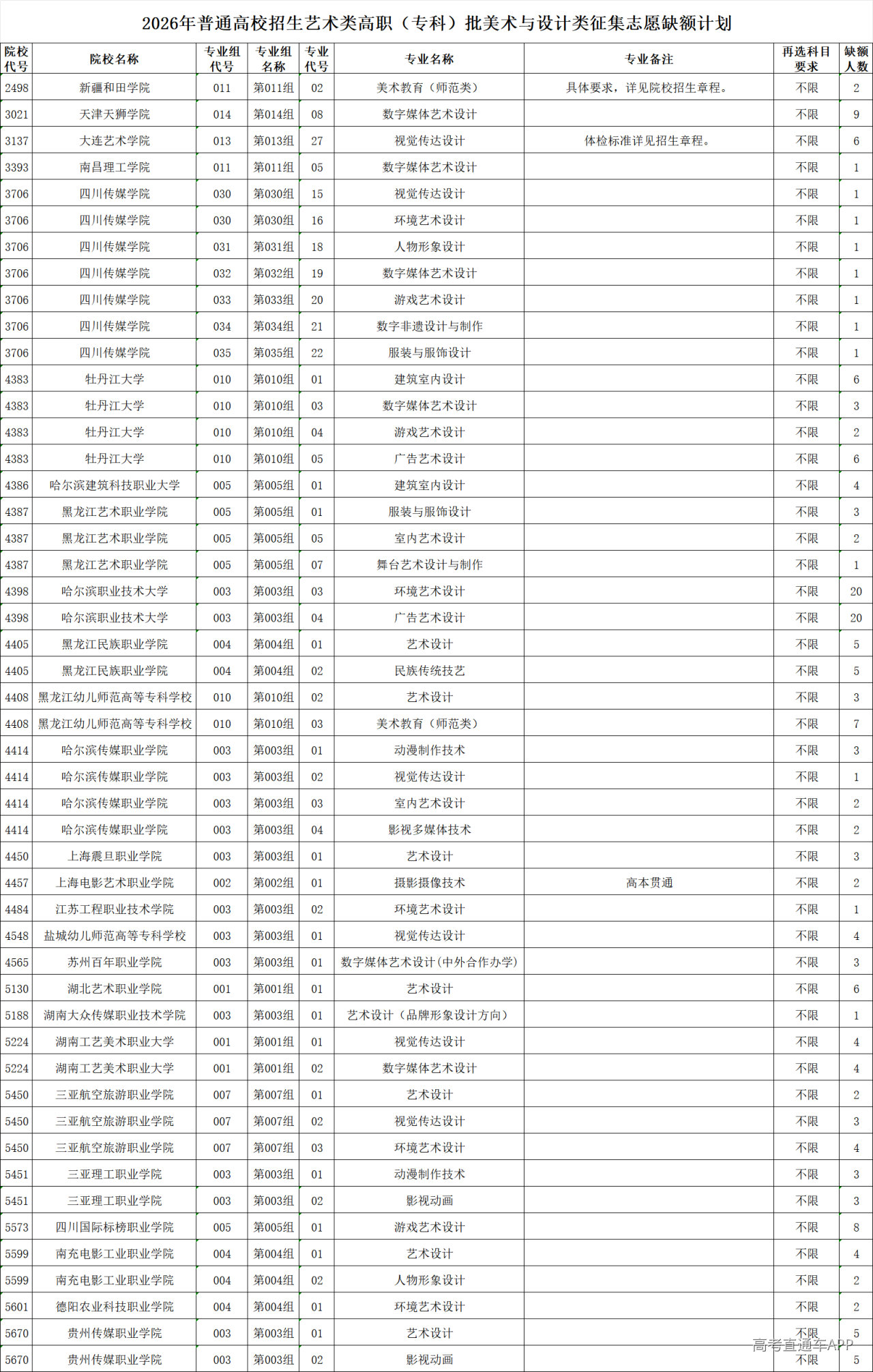 1785145958183026.png e6706497358d7e552024b3fa663a0c67.png