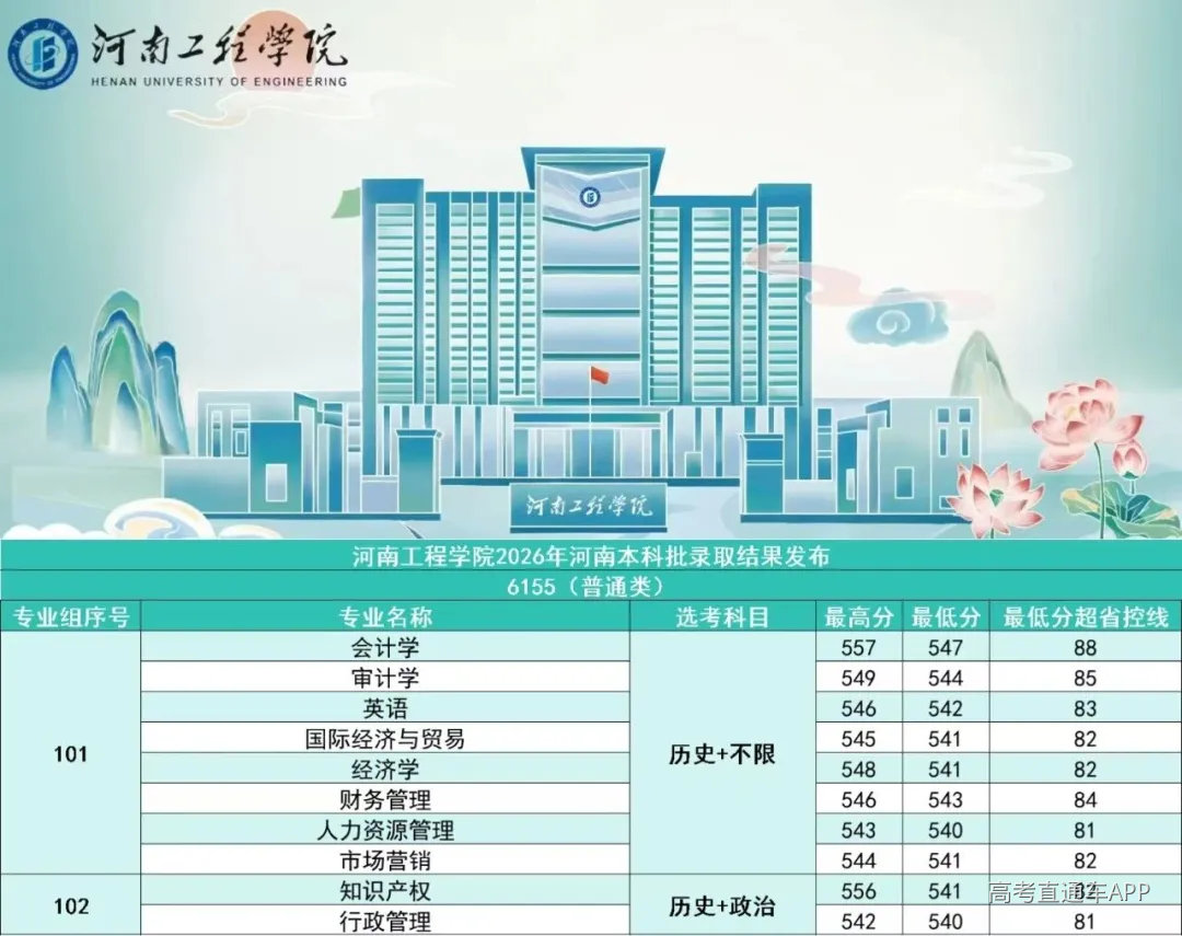 河南工程历史.jpg