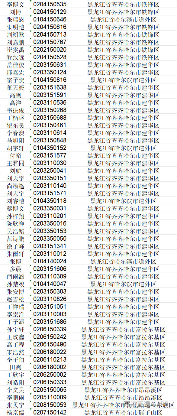 1785148367871218.png 5cff0e1cb36fd5b2dcf62dc0d7a79e6b.png