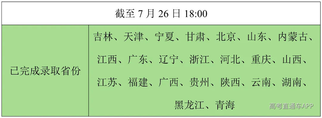 录取.png