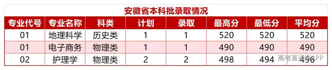 新建 XLSX 工作表(7)_Sheet14.jpg