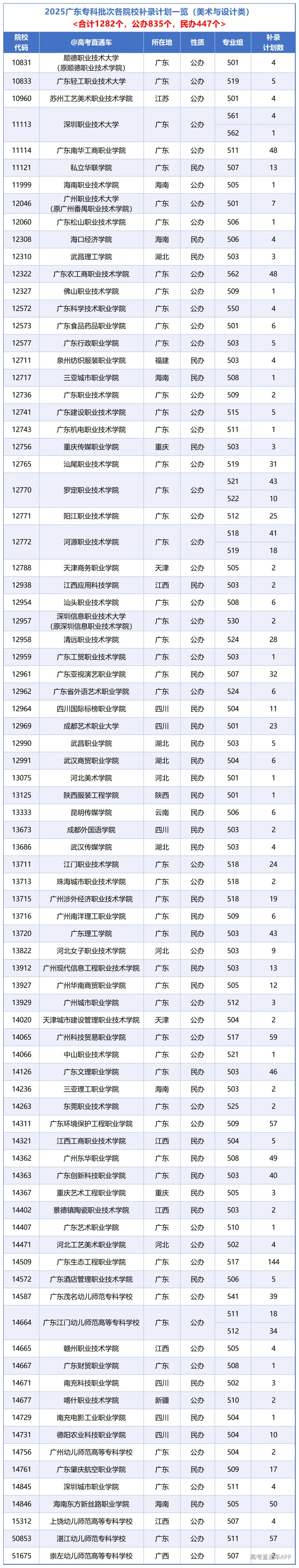 各校总计划_美术.png