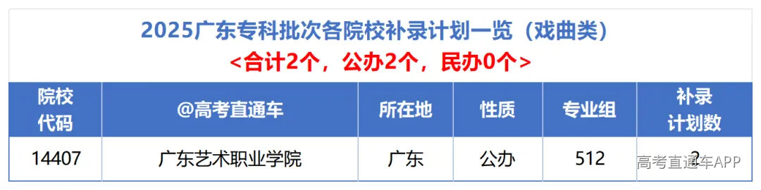 各校总计划_戏曲.png