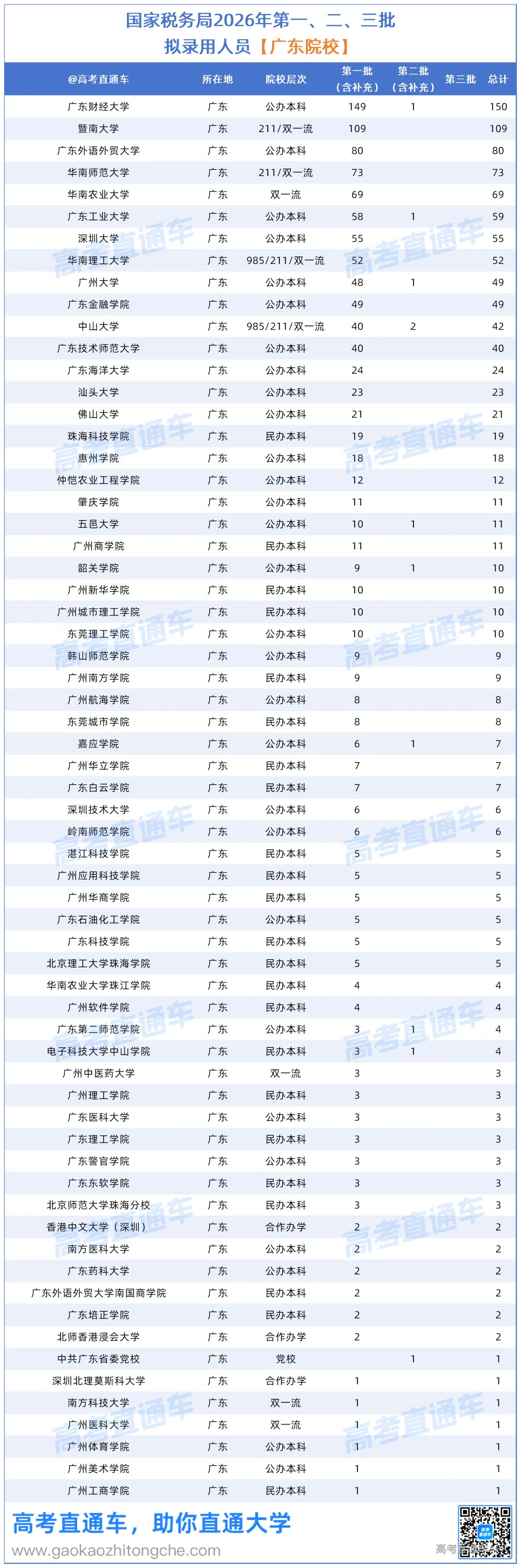 fd9b146ab3b41e468212dcc709ea12ca.png