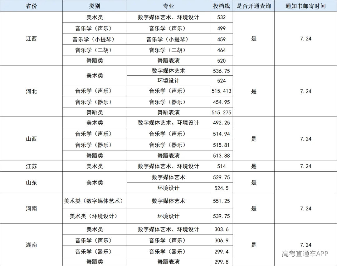 262a7bea42dafadce20bdd7549a2c213.png