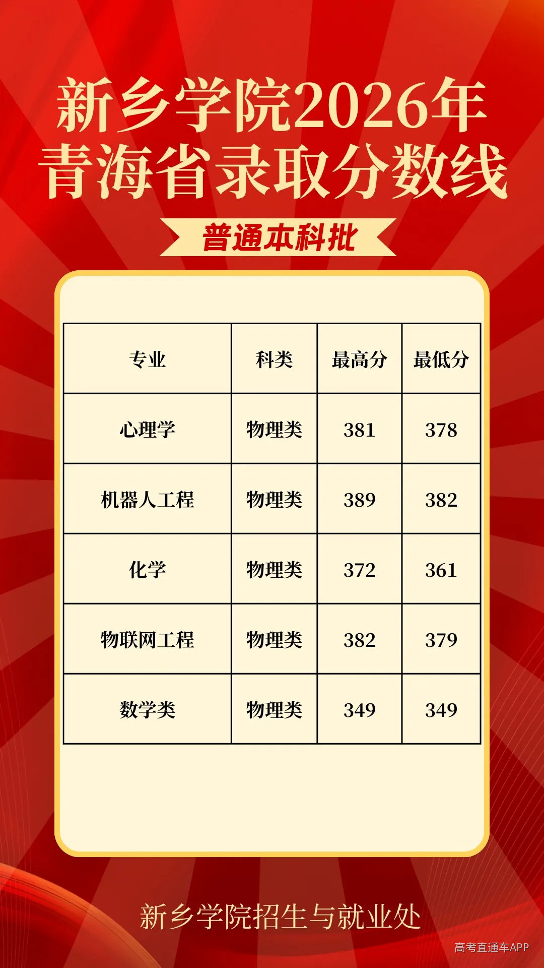 undefined 图片