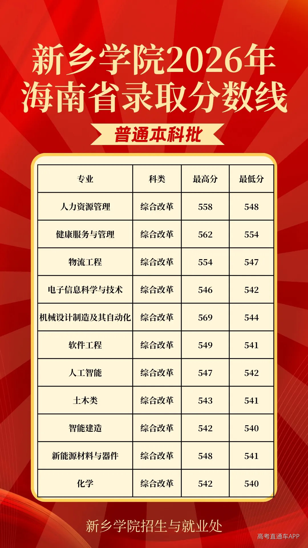 undefined 图片