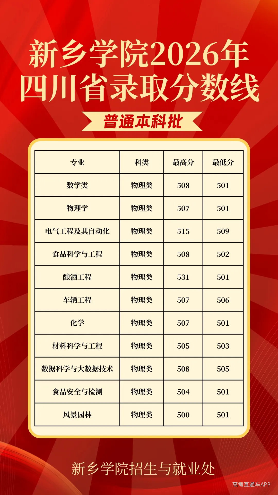 undefined 图片